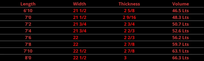 Mini Mal 4 Mini Mal - Image 2