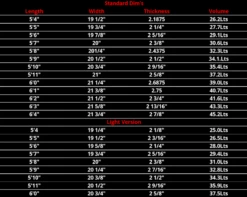 Front Page -POSEIDON Shop drifter table 800x637 1