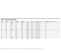 2023 KT GINXU FOILBOARD 7 2023 KT GINXU FOILBOARD -POSEIDON Shop ginxuspecs