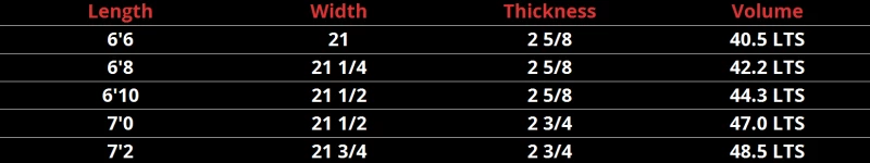 Ice Breaker 4 Ice Breaker - Image 2